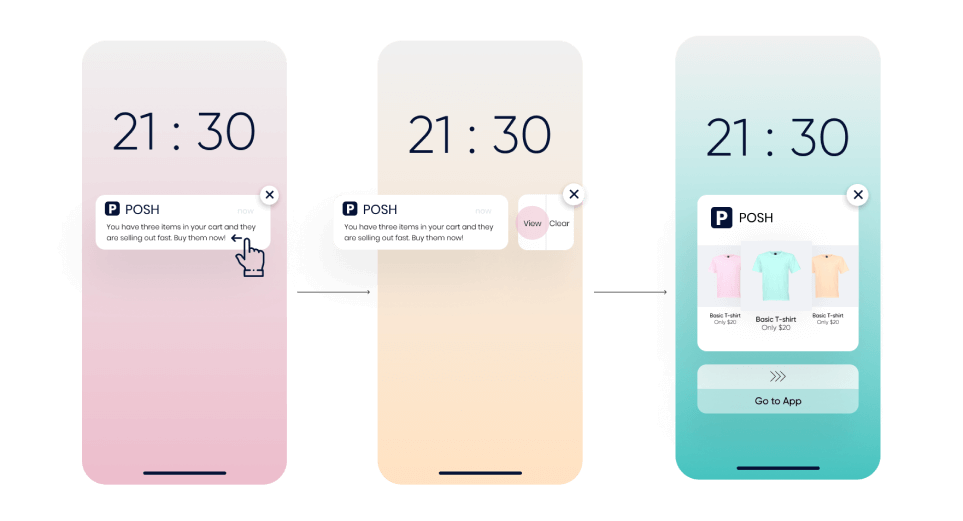 Create push notifications across app, web and mobile to encourage customer loyalty