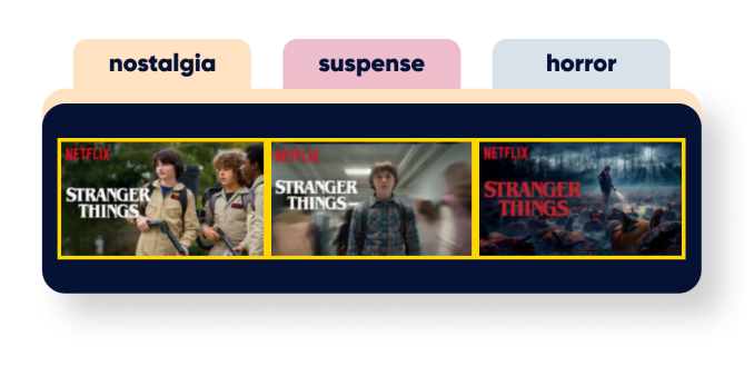 Movie and series thumbnail strategies of Netflix