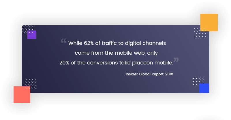 2018 Insider One Global Report Quote