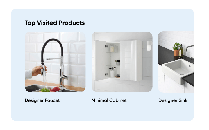 top visited products