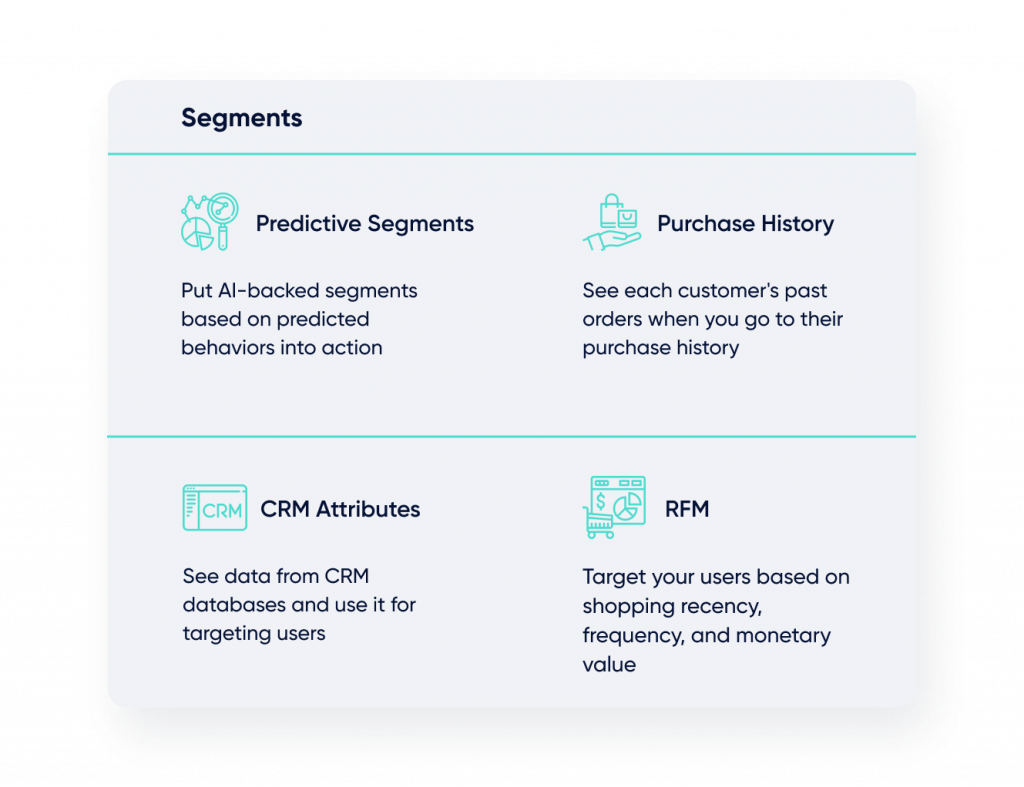 Identifying your audience with 120+ attributes, including traits, behaviors, preferences, and more with segmentation.