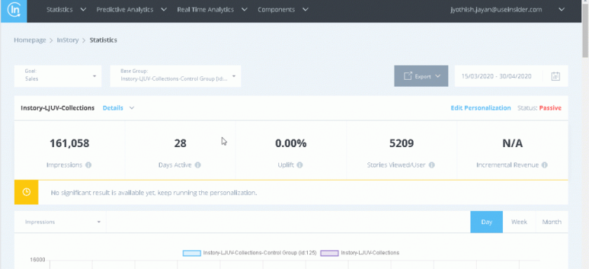 Image showing InStory metrics