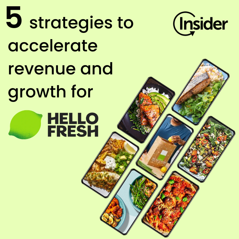 Insider One for HelloFresh
