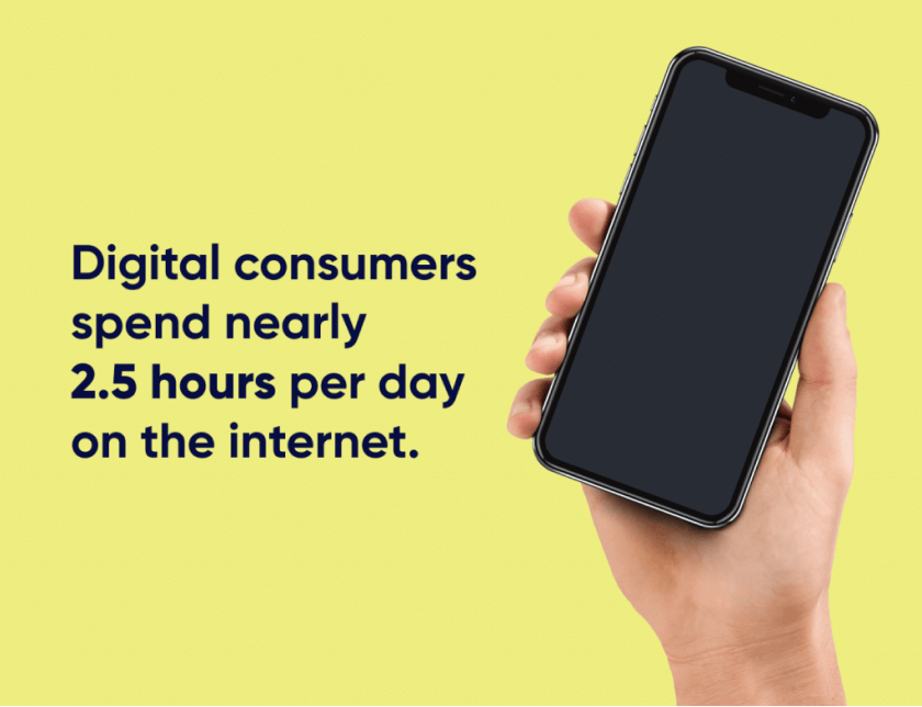 Image showing gamification in marketing.