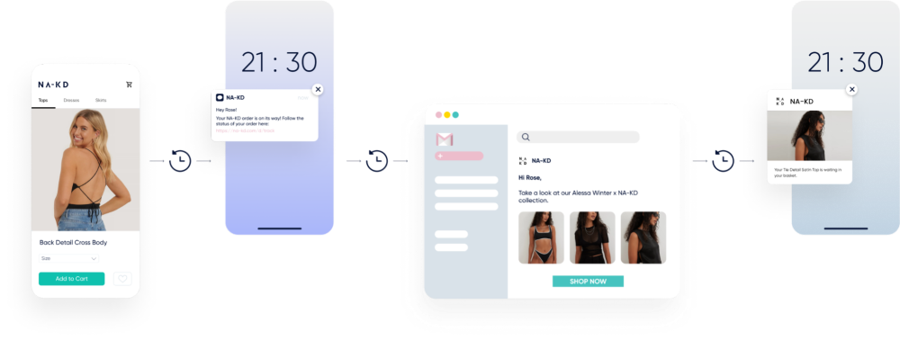 Insider One NA-KD cross channel journey