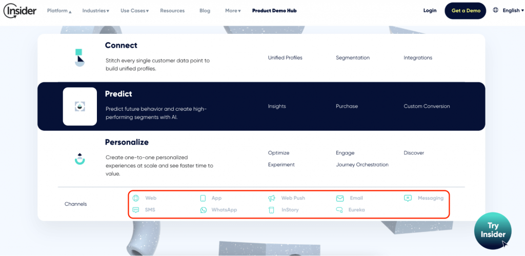 Channels that Insider One omnichannel marketing automation support
