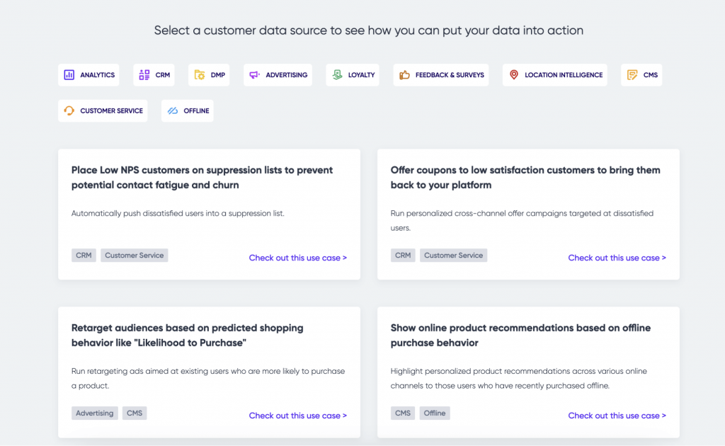 Outil intéractif de découverte de la CDP d’activation d’Insider One