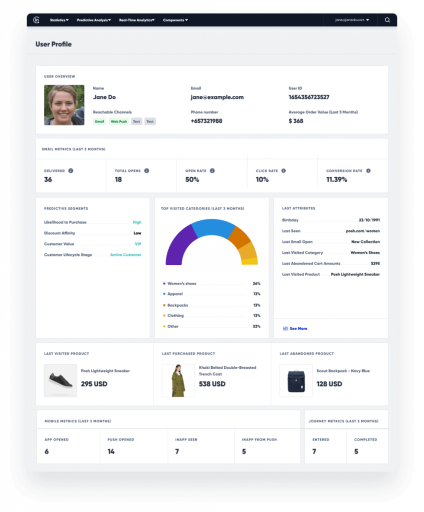 Insider One Profile Clients unifiés