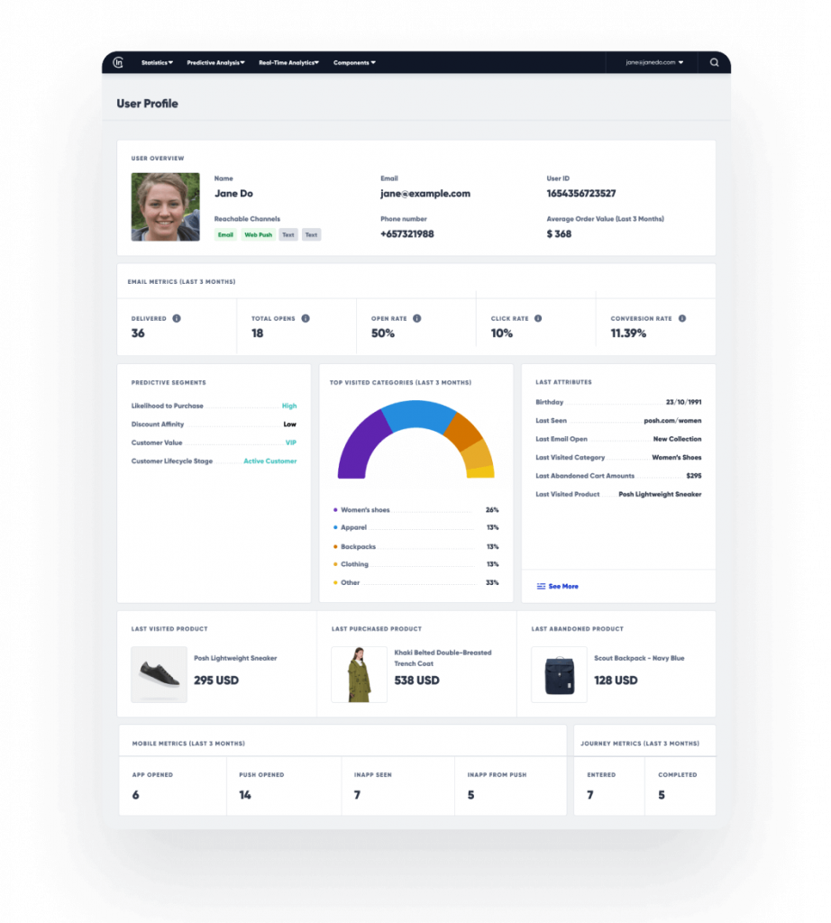 Insider One's unique customer profile