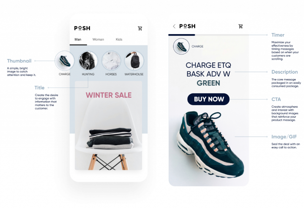 A fashion brand uses Insider One to increase revenue and AOV by offering advertising space to brands via InStory
