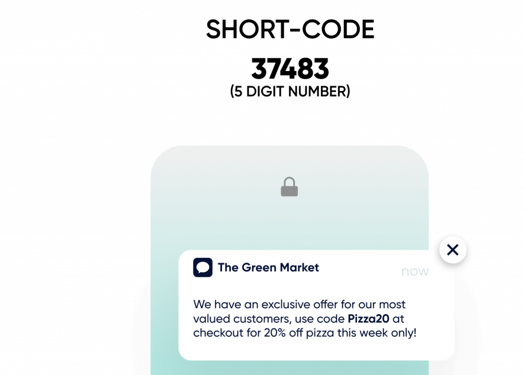 Example of SMS Short-code