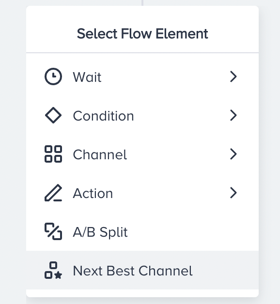 Insider One’s next best channel feature helps optimize campaign performance