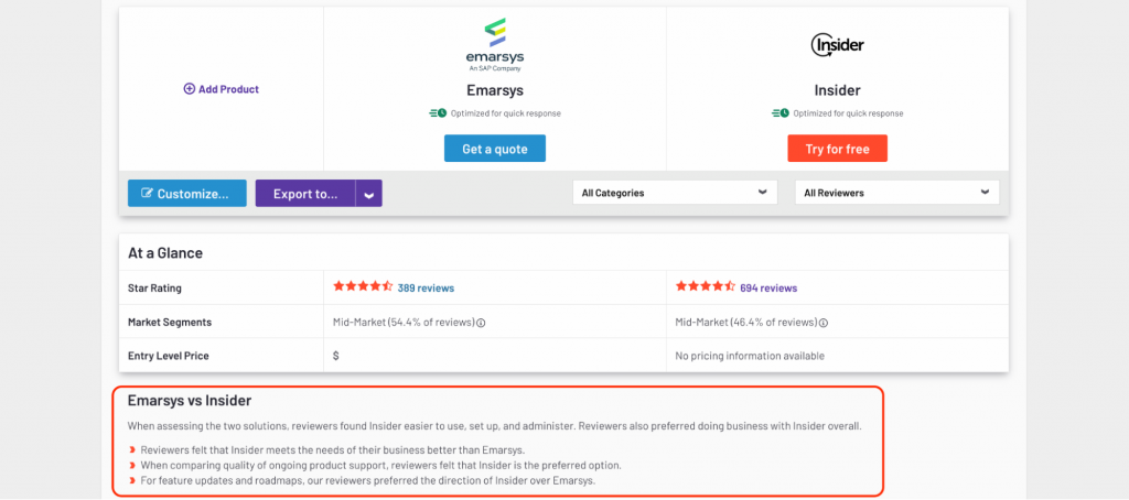 Insider One Emarsys G2 comparison