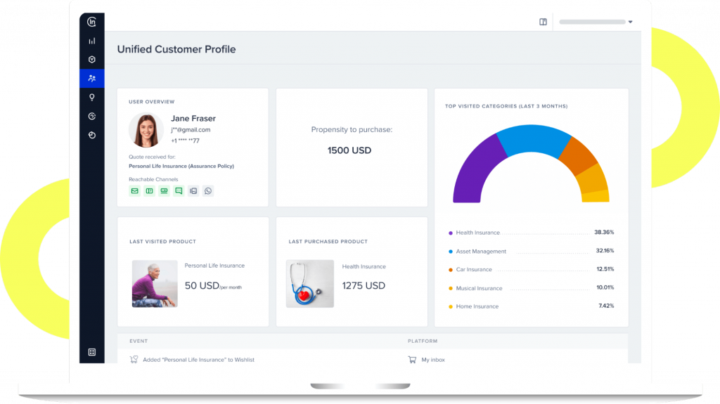 Insider One’s unified customer profiles power data-driven cross-channel strategies