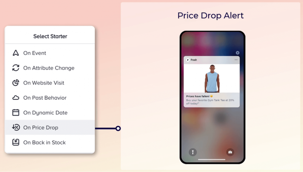 Insider One Architect on price drop journey start