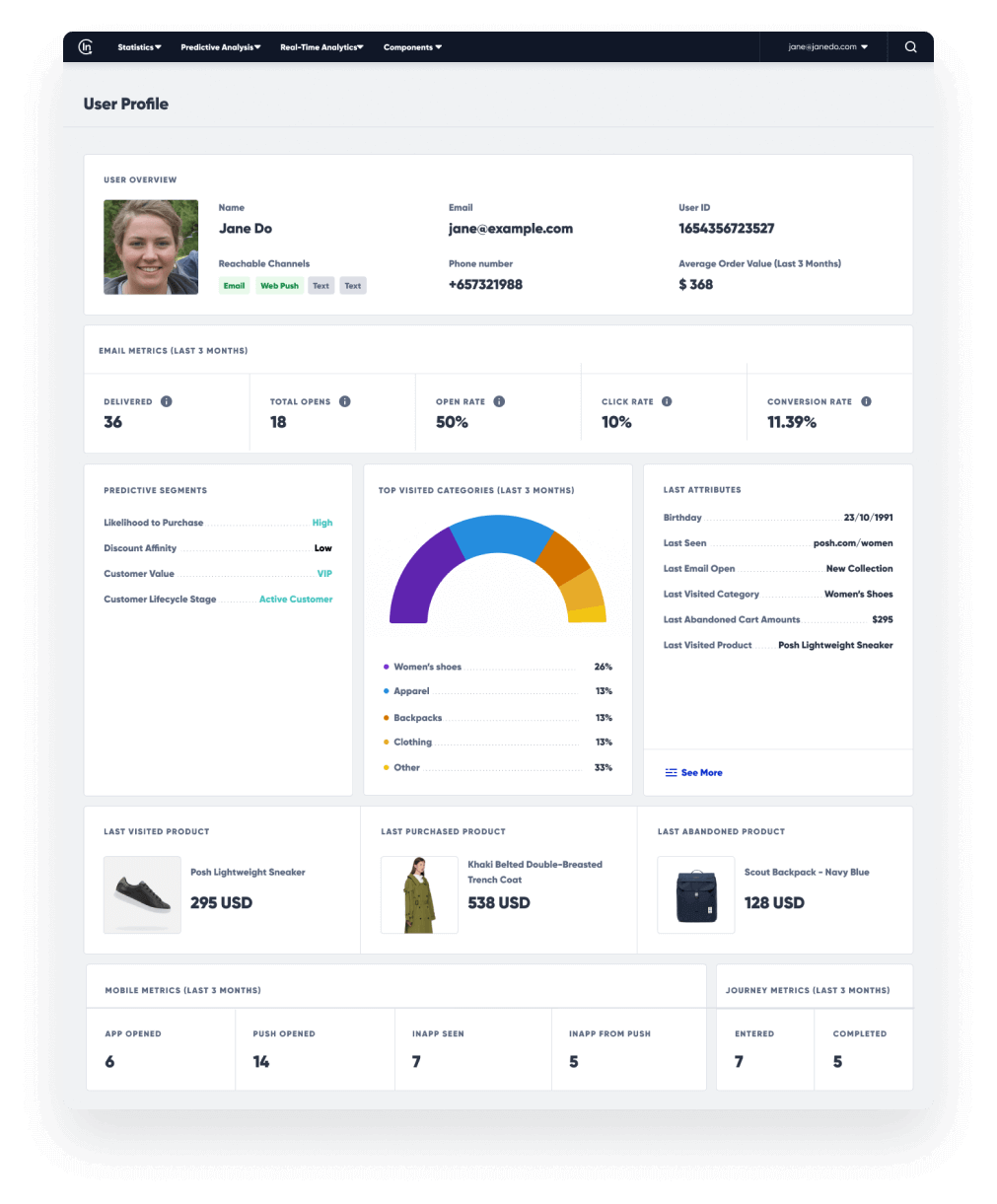Insider One unified customer profile