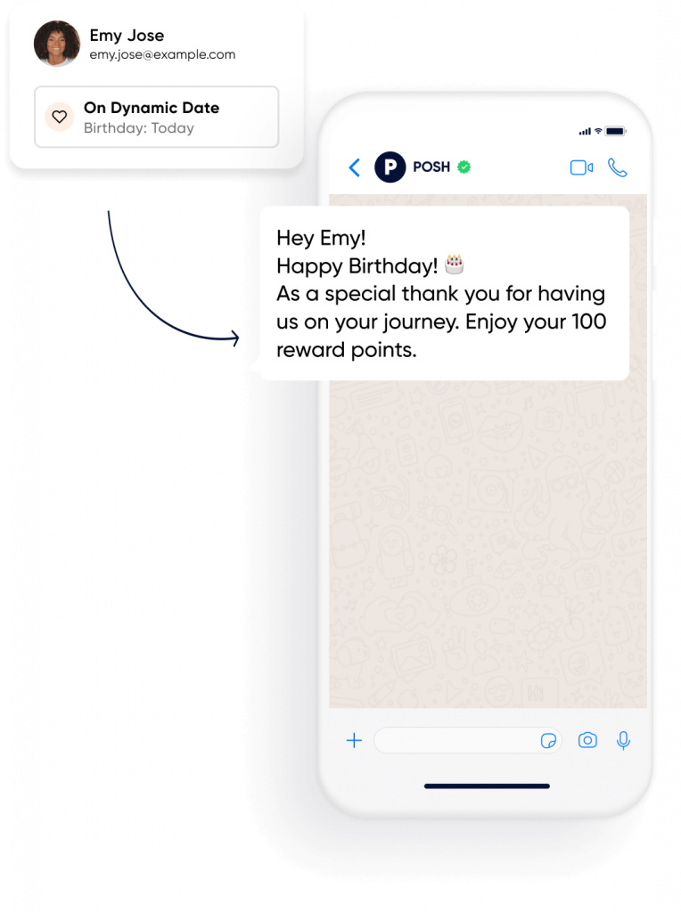 Insider One to send perfectly timed and targeted emails to your loyalty program members within the Yotpo platform