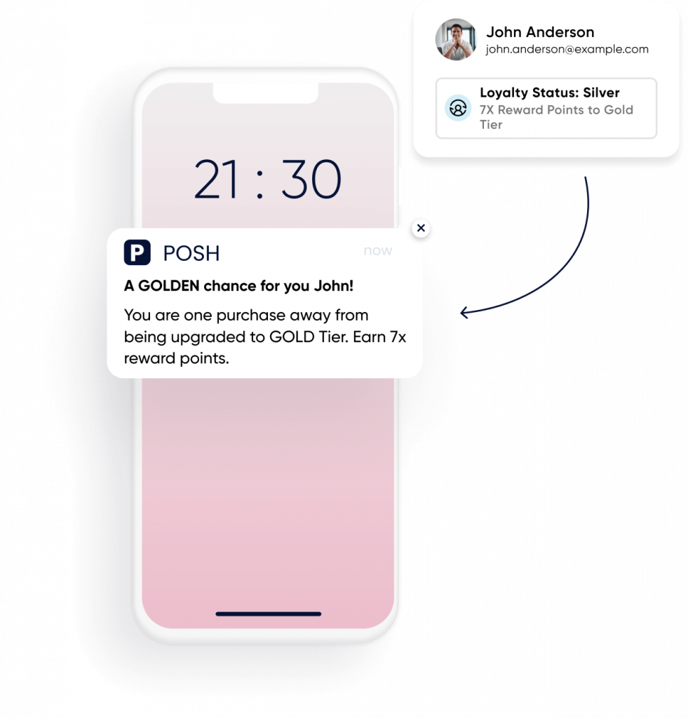 Automated loyalty messaging with Insider One and Yotpo integration