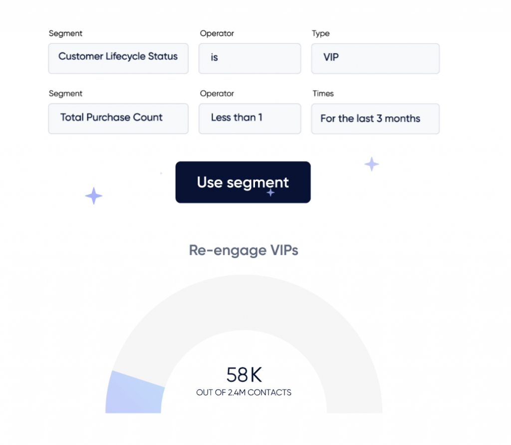 Sirius AI prompt for customer targeting