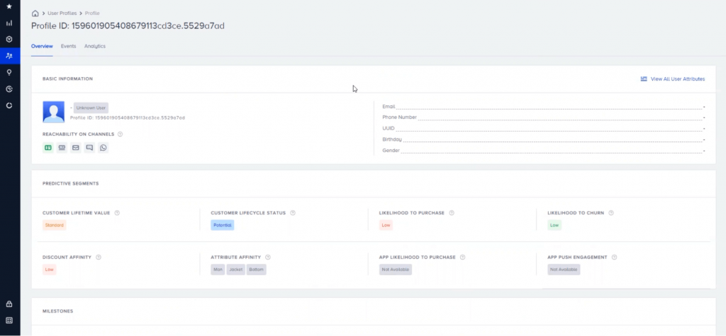 Profil d’un visiteur anonyme avec Insider One