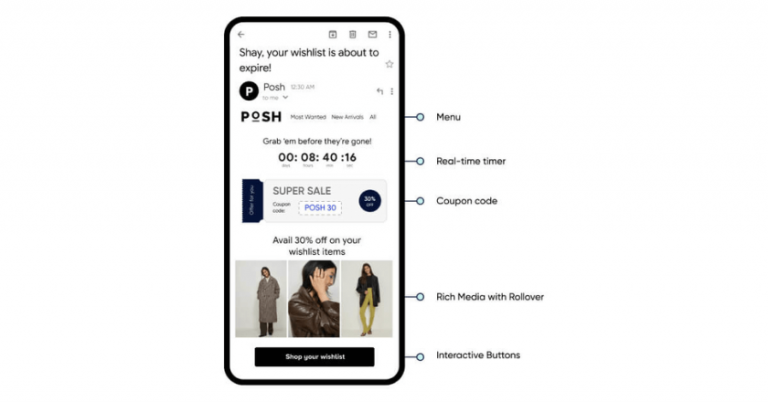 Concevez d'abord le mobile pour les meilleures pratiques de marketing par email