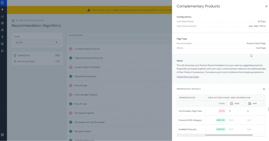 Insider One's dedicated analytics panel for product recommendation campaigns