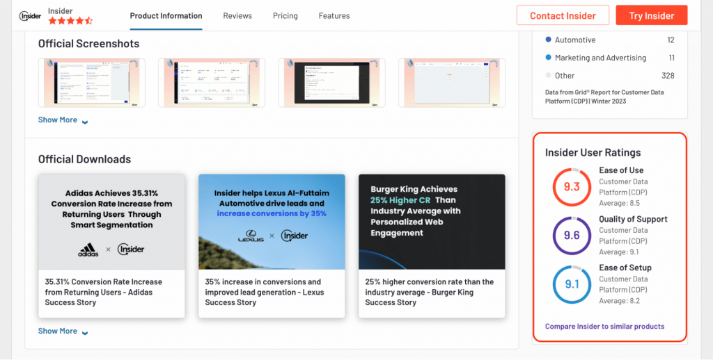 Top CDP reviews by G2 reviews
