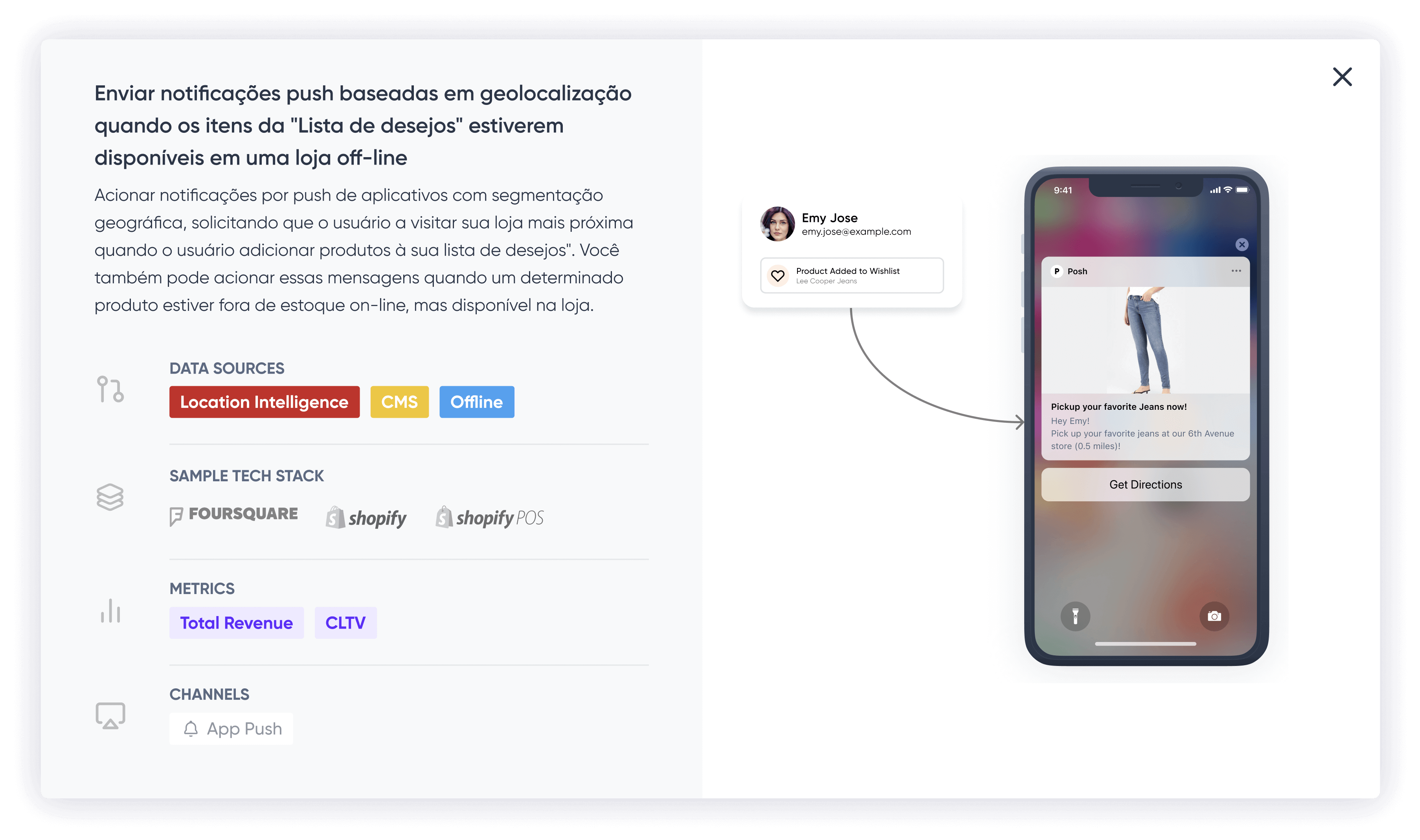 Caso de uso da CDP de marketing da Insider One para enviar notificações push de geolocalização