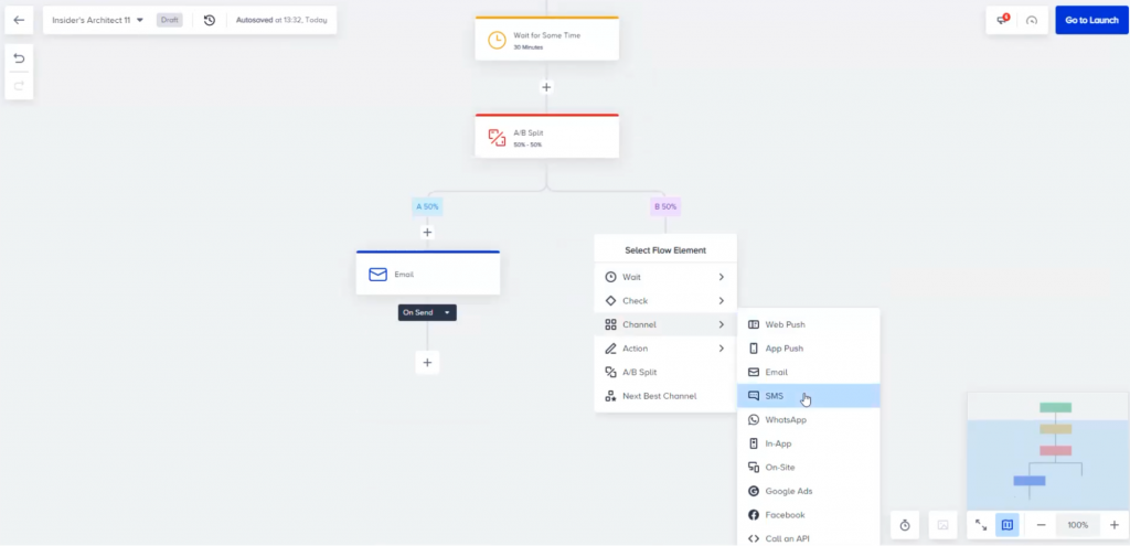 A/B testing flow in Insider One’s omnichannel personalization suite