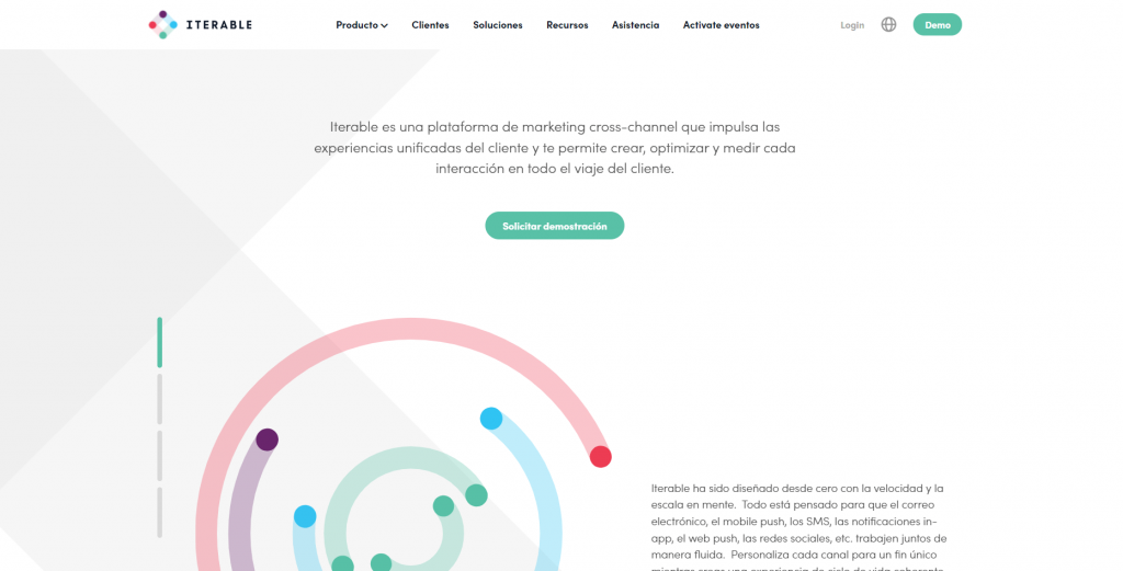 página de inicio iterable