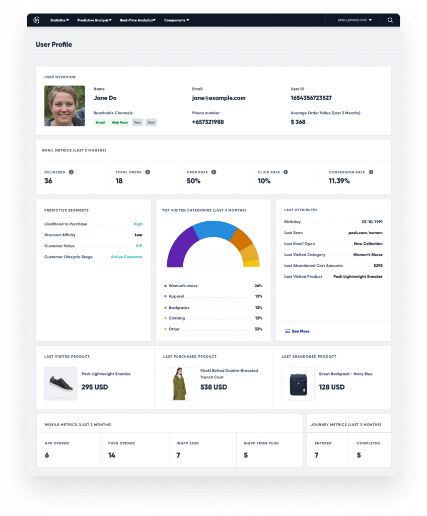 Profil client dans la CDP marketing d’Insider One