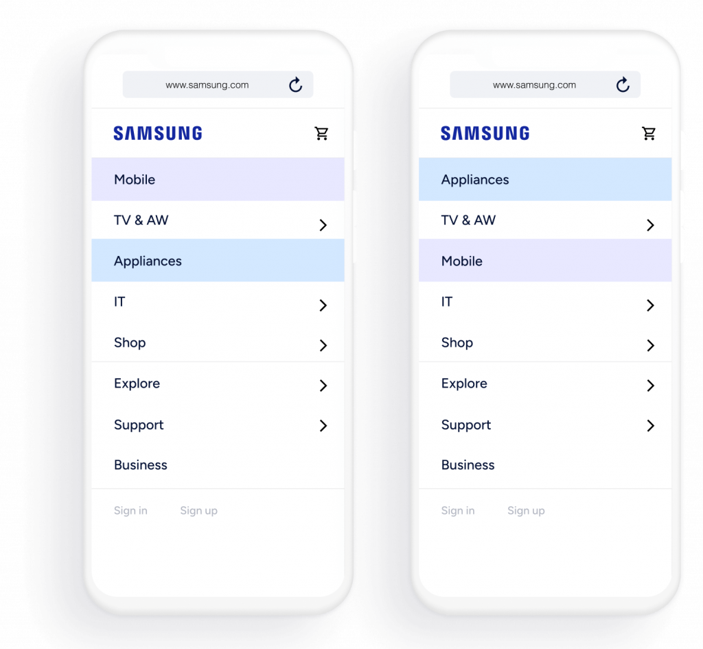 Insider One’s Web Overlays and Category Optimizer helped Samsung