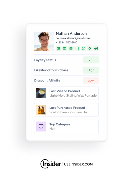 Overcome the cookieless future by unifying your customer data in a CDP to power campaigns
