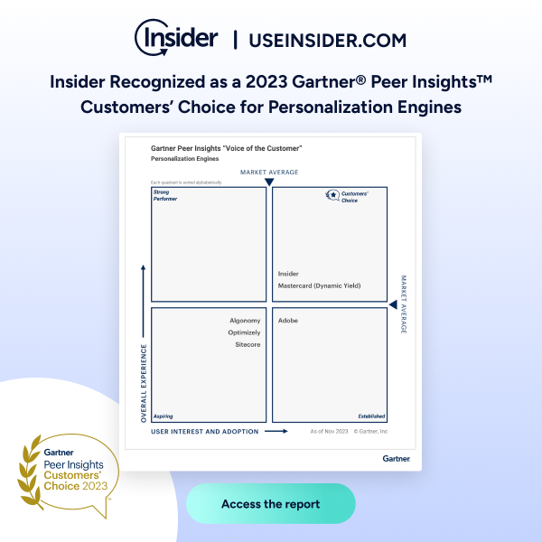 Insider recognized as a Gartner Peer Insights™ Customers’ Choice