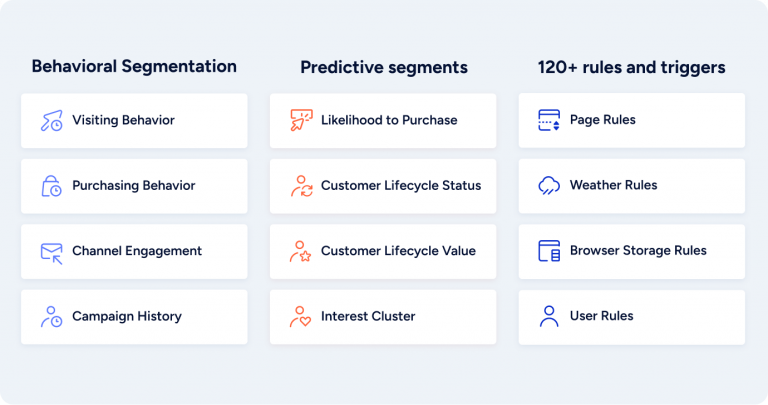 4 Steps to Build an Effective Omnichannel Strategy in 2026