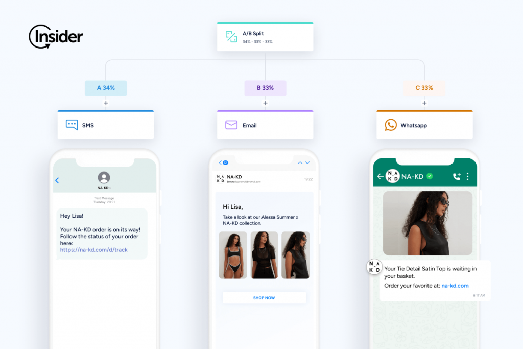 NA-KD uses Insider One’s Architect to deliver omnichannel experiences across 12+ channels