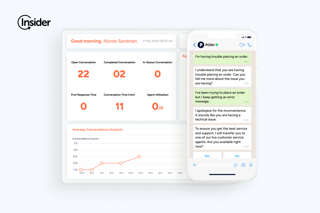 Seamlessly handover conversations to your agents