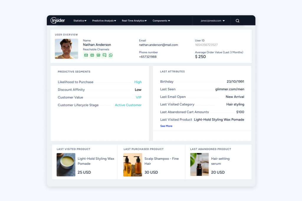 Centralized customer data management enabled Avon and Clarins to unify customer data across all digital touchpoints