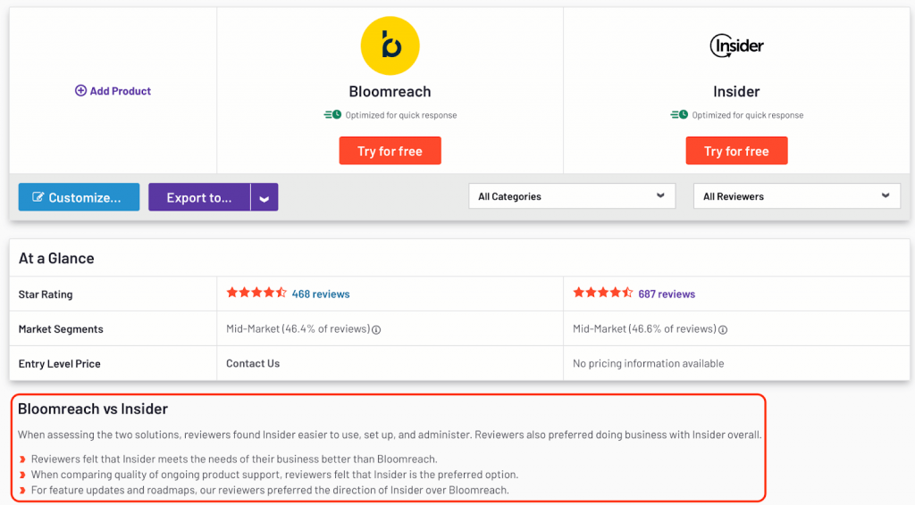 Comparaison Insider One vs Bloomreach sur G2