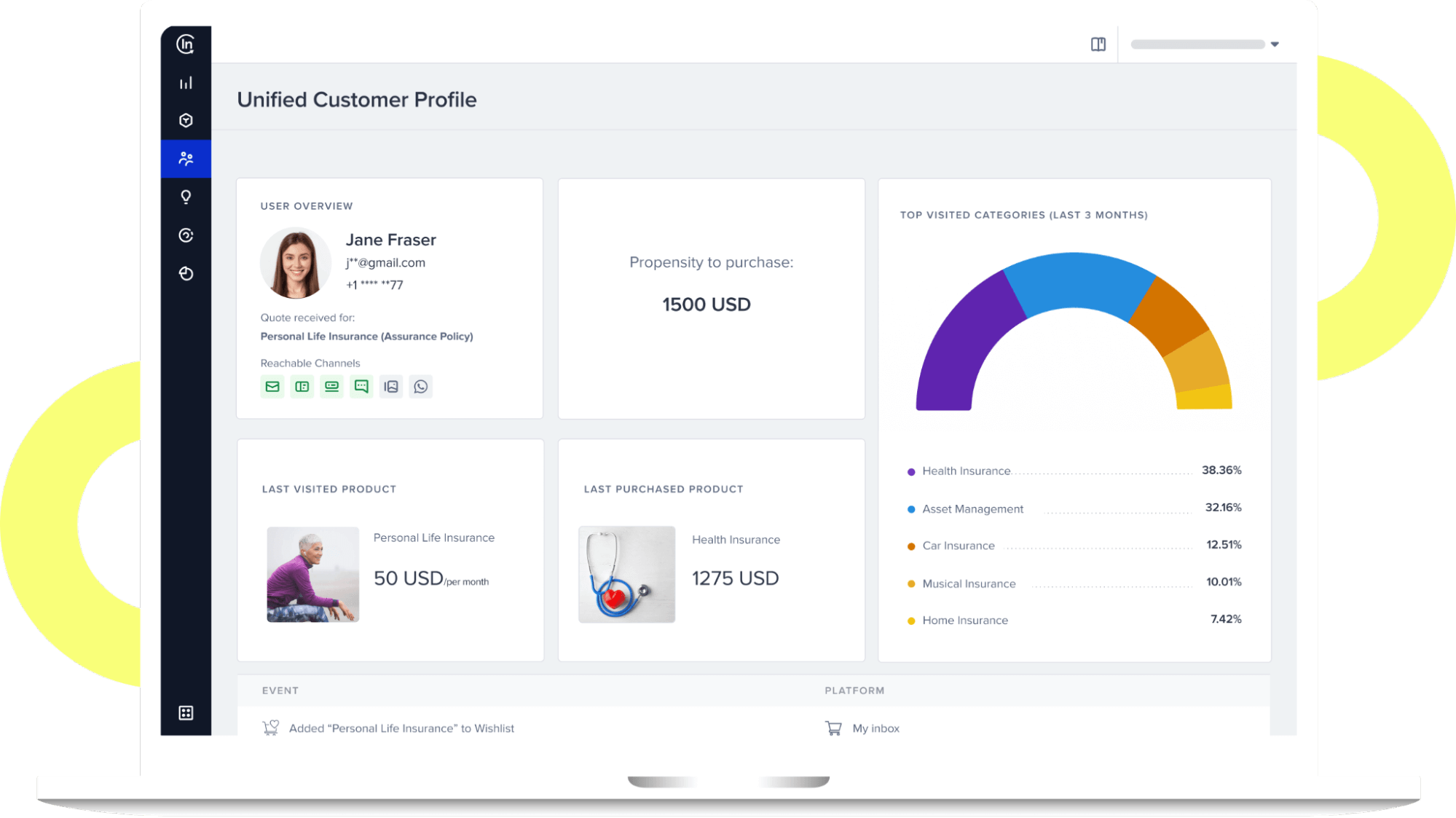 Insider One provides financial services brands with unified customer data