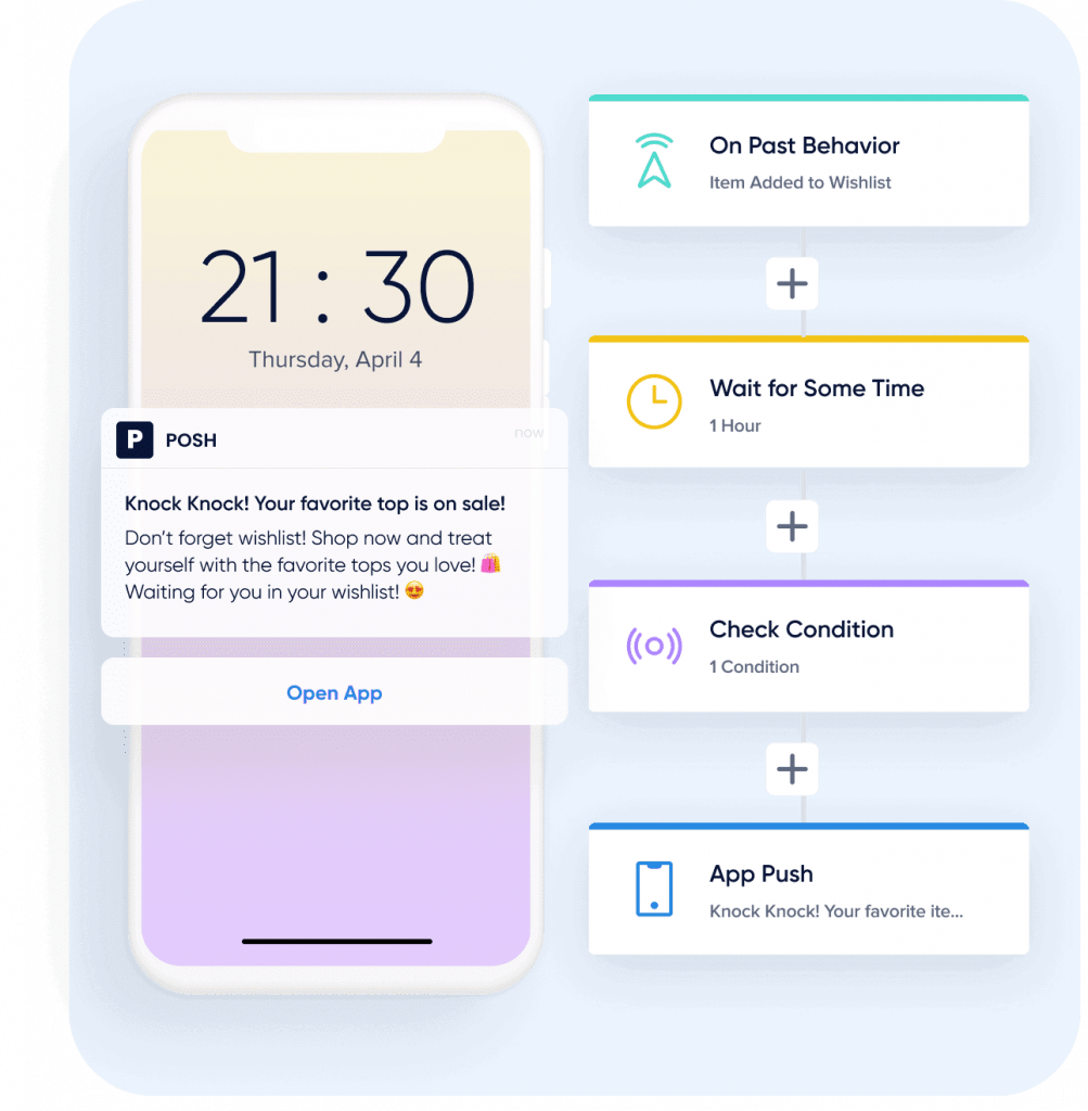 Insider One's customer journey builder