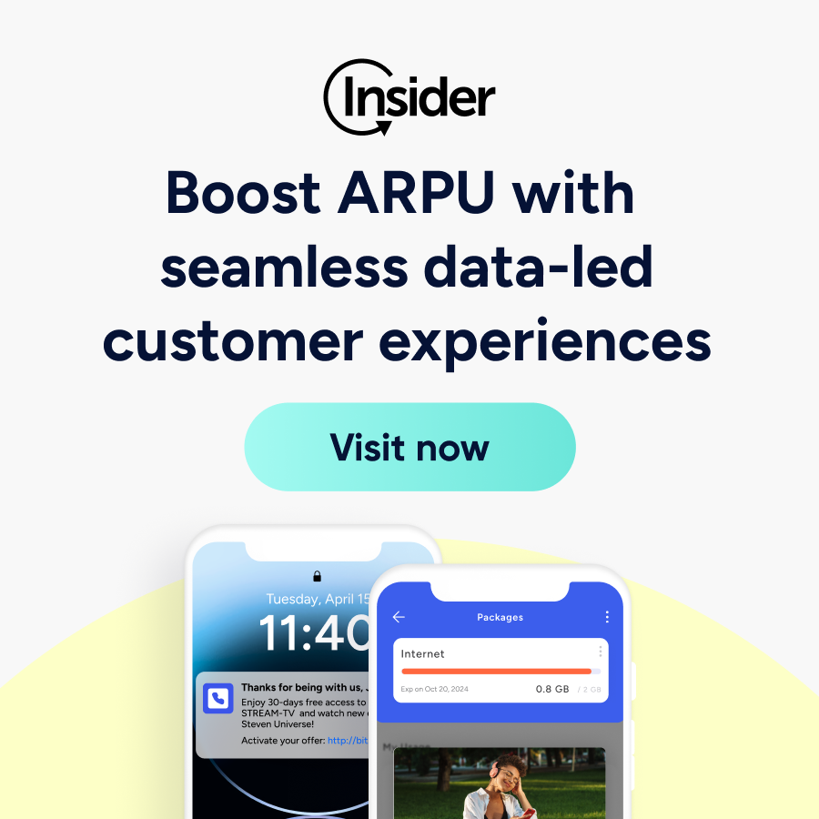 Boost Telecom Acquisition, CLTV and ARPU with Insider One