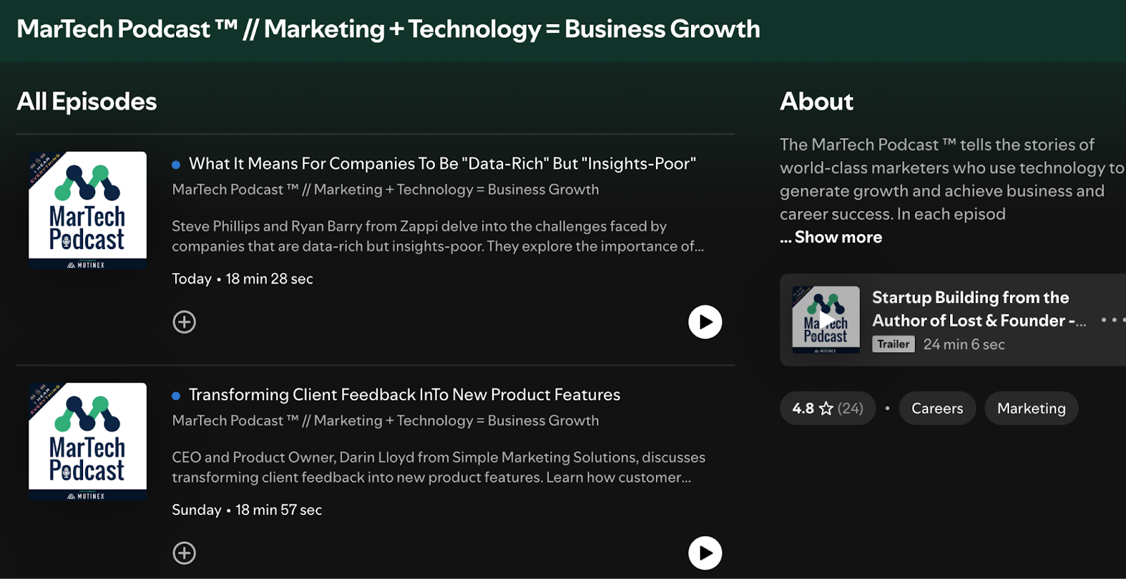 Top Digital Marketing Podcasts To Follow In 2026