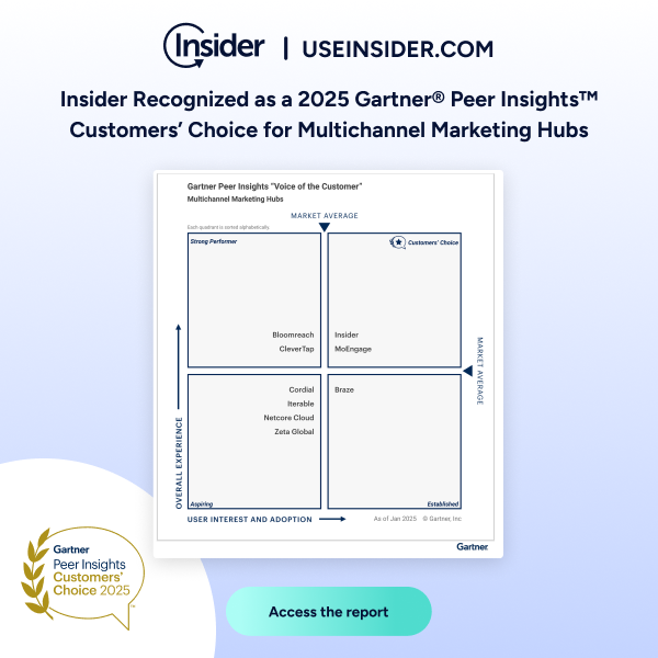 Insider named a 2025 Gartner Peer Insights MMH Customers’ Choice