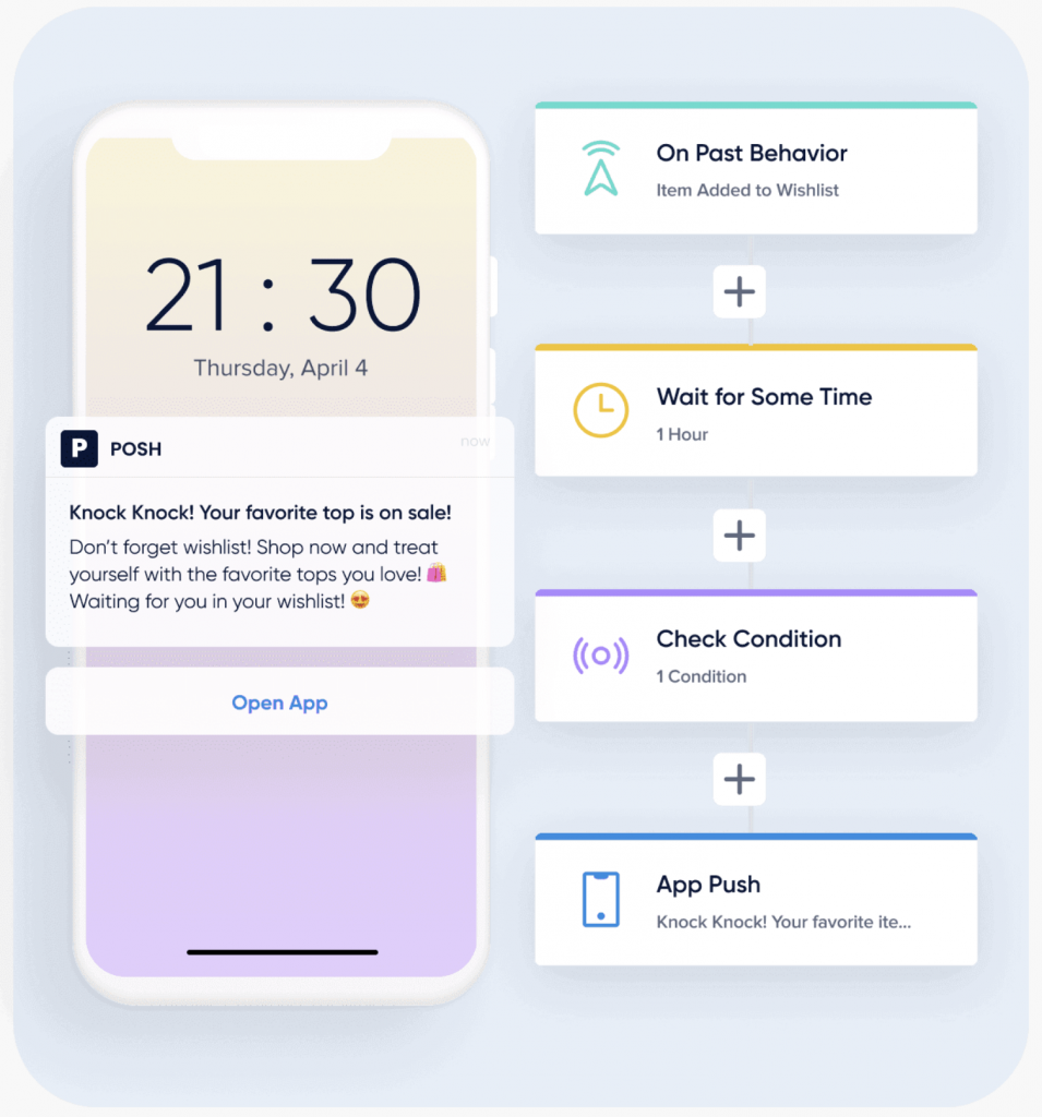 Insider One platform using customer data to create personalized, automated campaigns