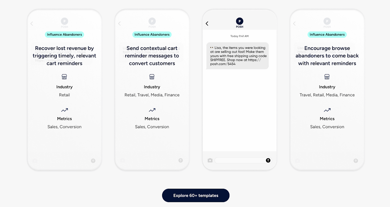 cart recovery templates