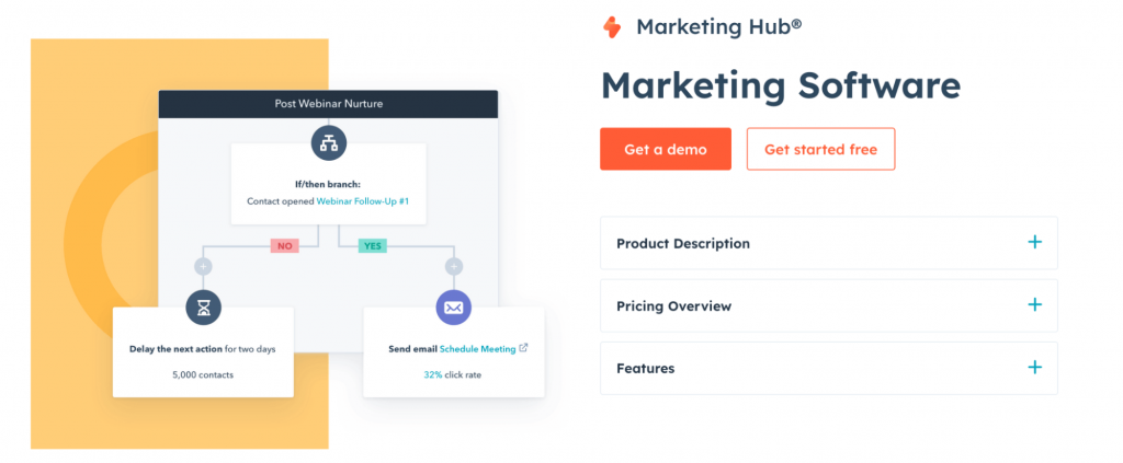 HubSpot Marketing Hub Homepage