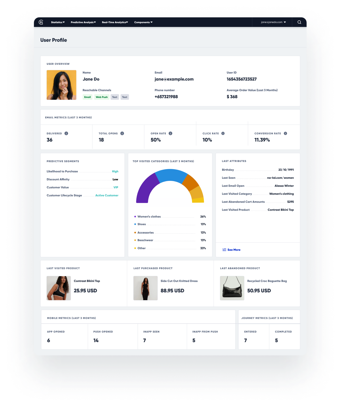 360-degree view of a customer looks in Insider One