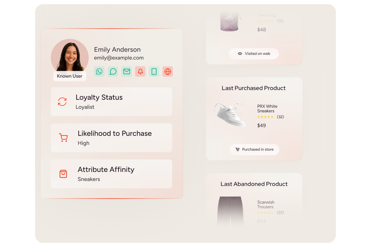 <em>An actionable CDP </em> <br/> without complexity