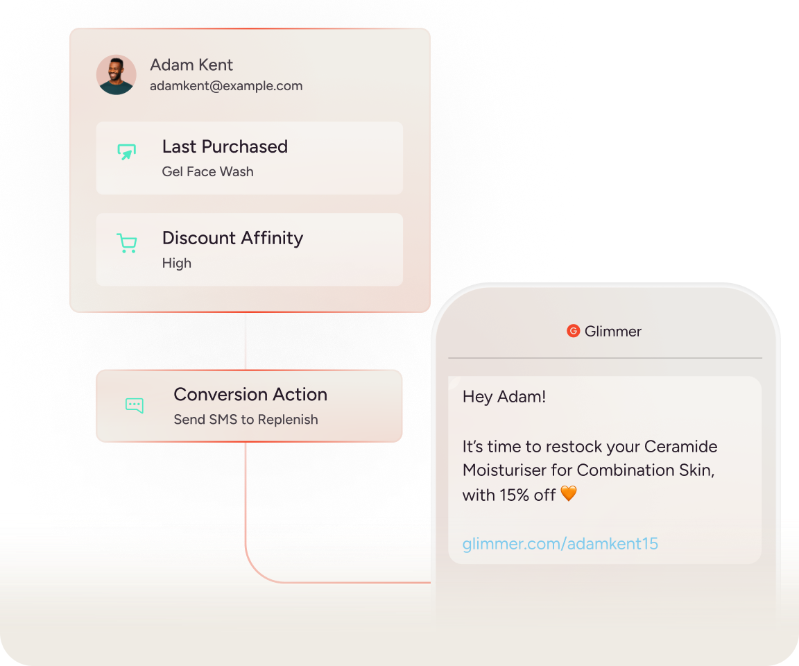 Personalization that <br><em>performs at scale</em>